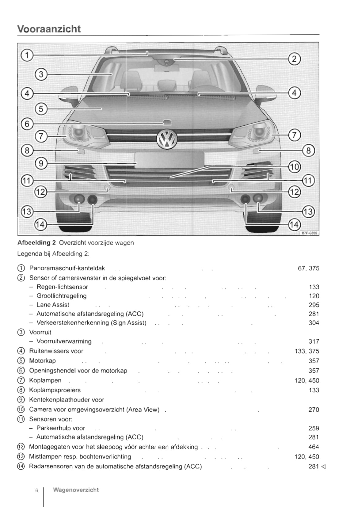 2010-2014 Volkswagen Touareg Gebruikershandleiding | Nederlands