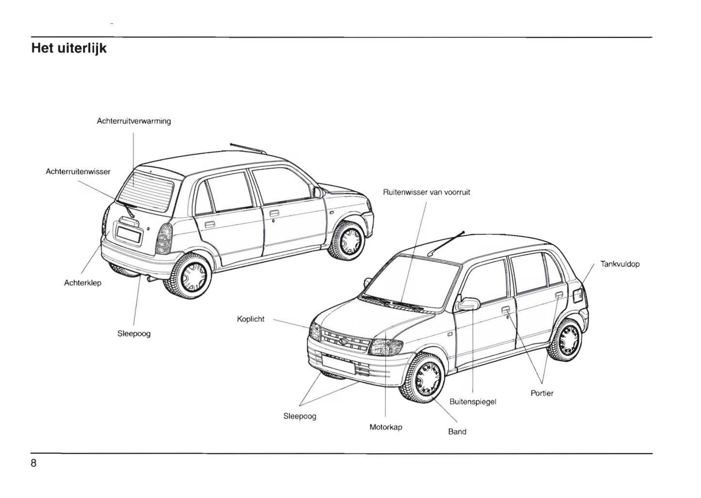 1996-2001 Daihatsu Charade Manuel du propriétaire | Néerlandais