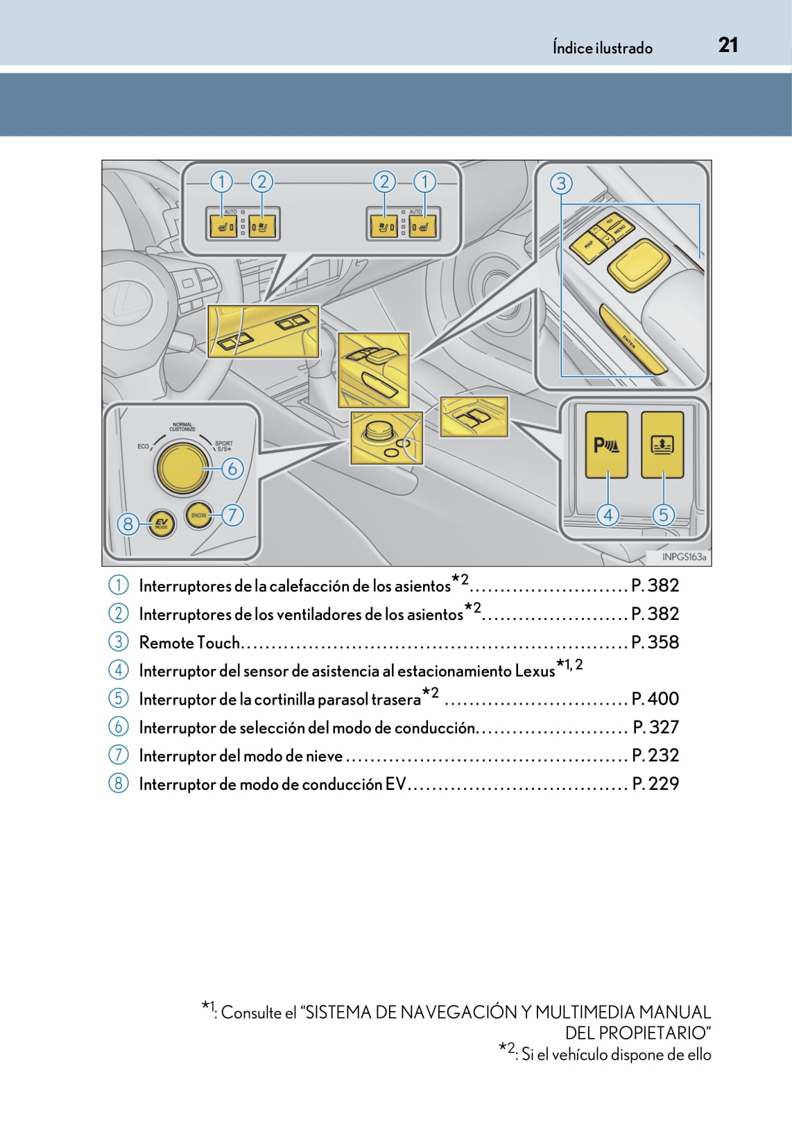 2016-2017 Lexus GS 300h/GS 450h Gebruikershandleiding | Spaans