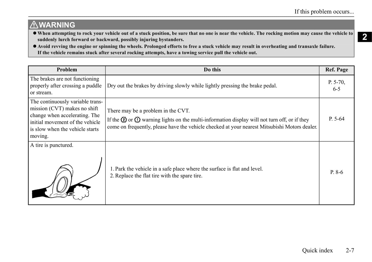2017-2019 Mitsubishi Eclipse Cross Owner's Manual | English
