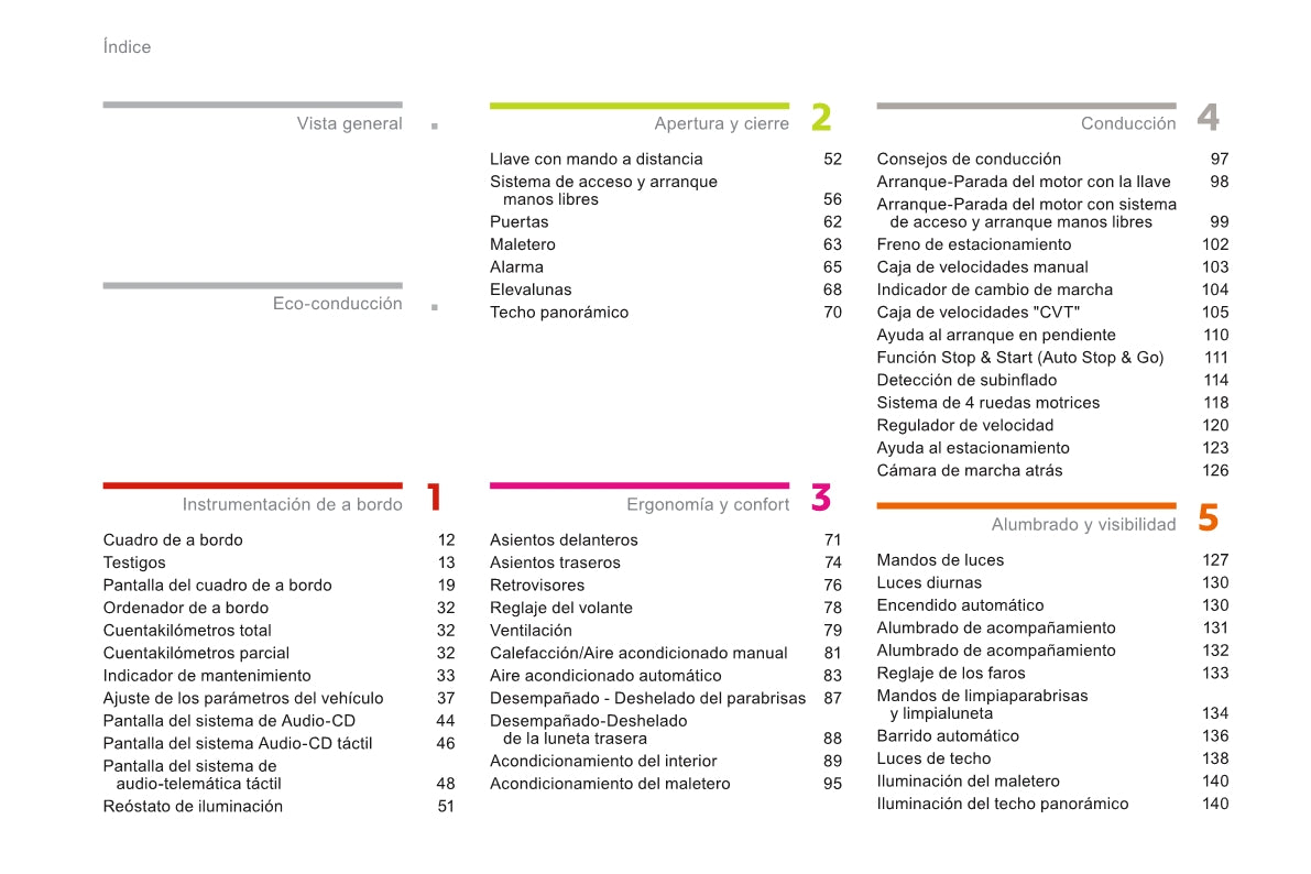 2016-2017 Citroën C4 Aircross Owner's Manual | Spanish