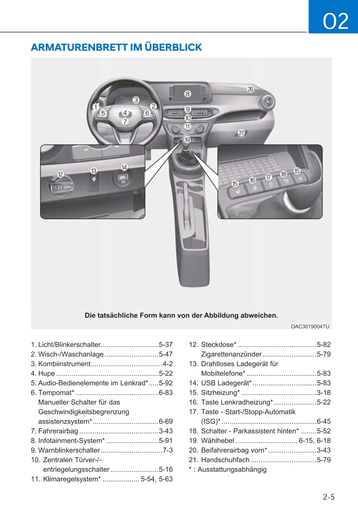 2020-2023 Hyundai i10 Manuel du propriétaire | Allemand