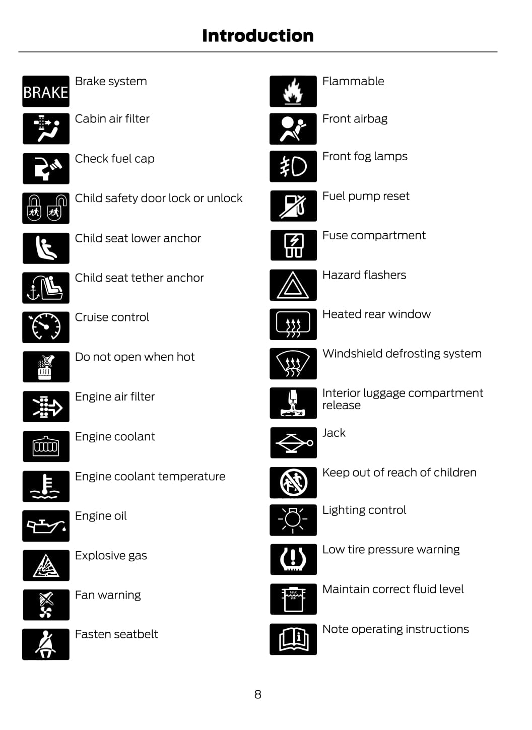 2019 Ford Escape Owner's Manual | English