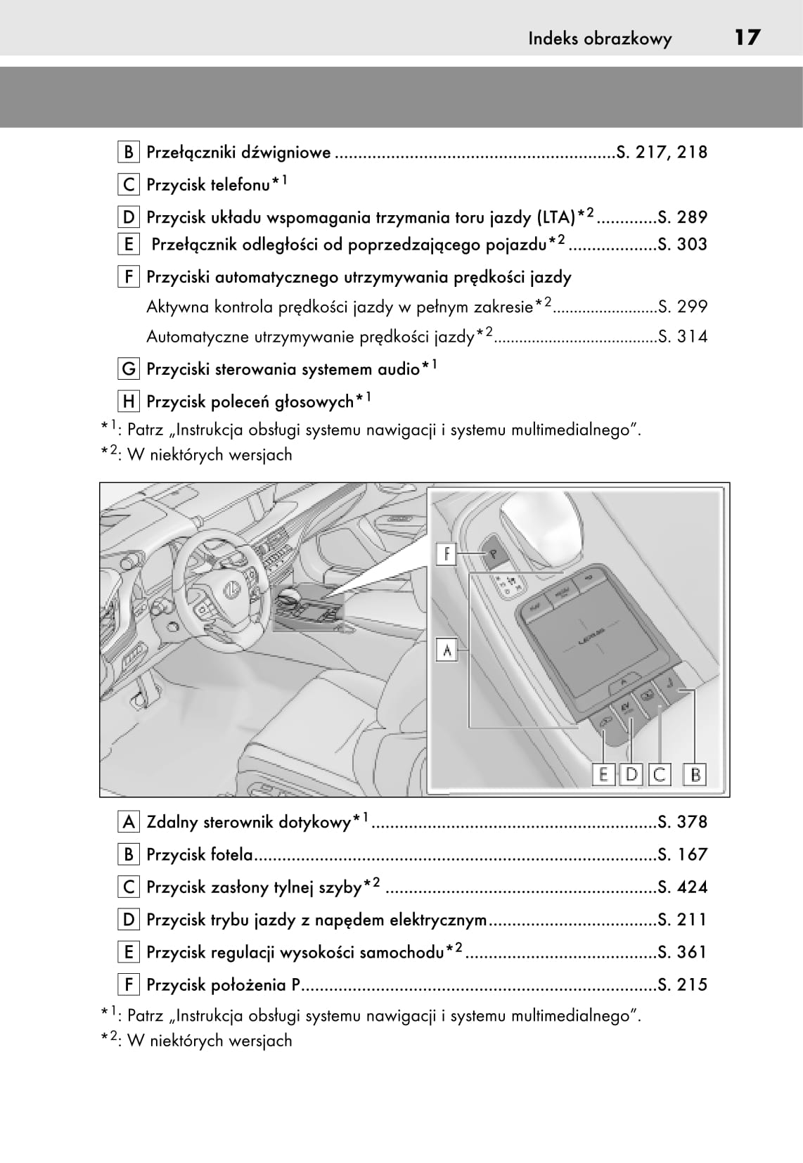 2018-2019 Lexus LS 500h Owner's Manual | Polish