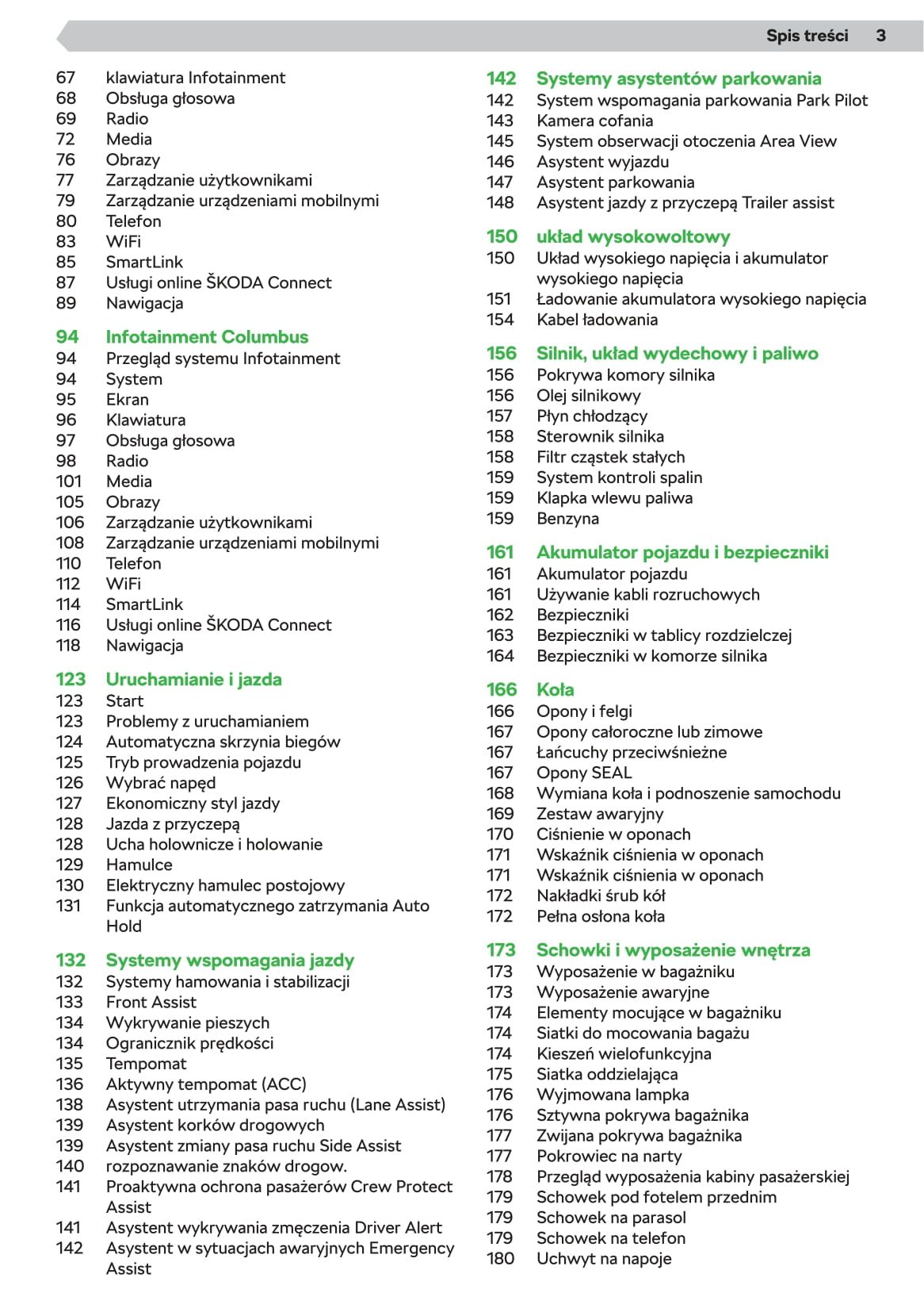 2019-2020 Skoda Superb iV Owner's Manual | Polish