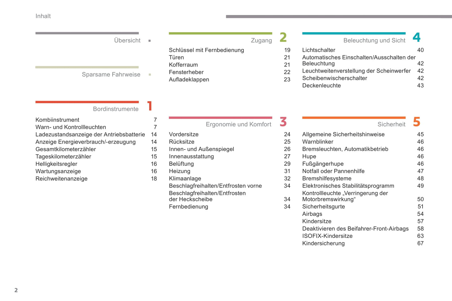 2010-2020 Citroën C-Zero Manuel du propriétaire | Allemand