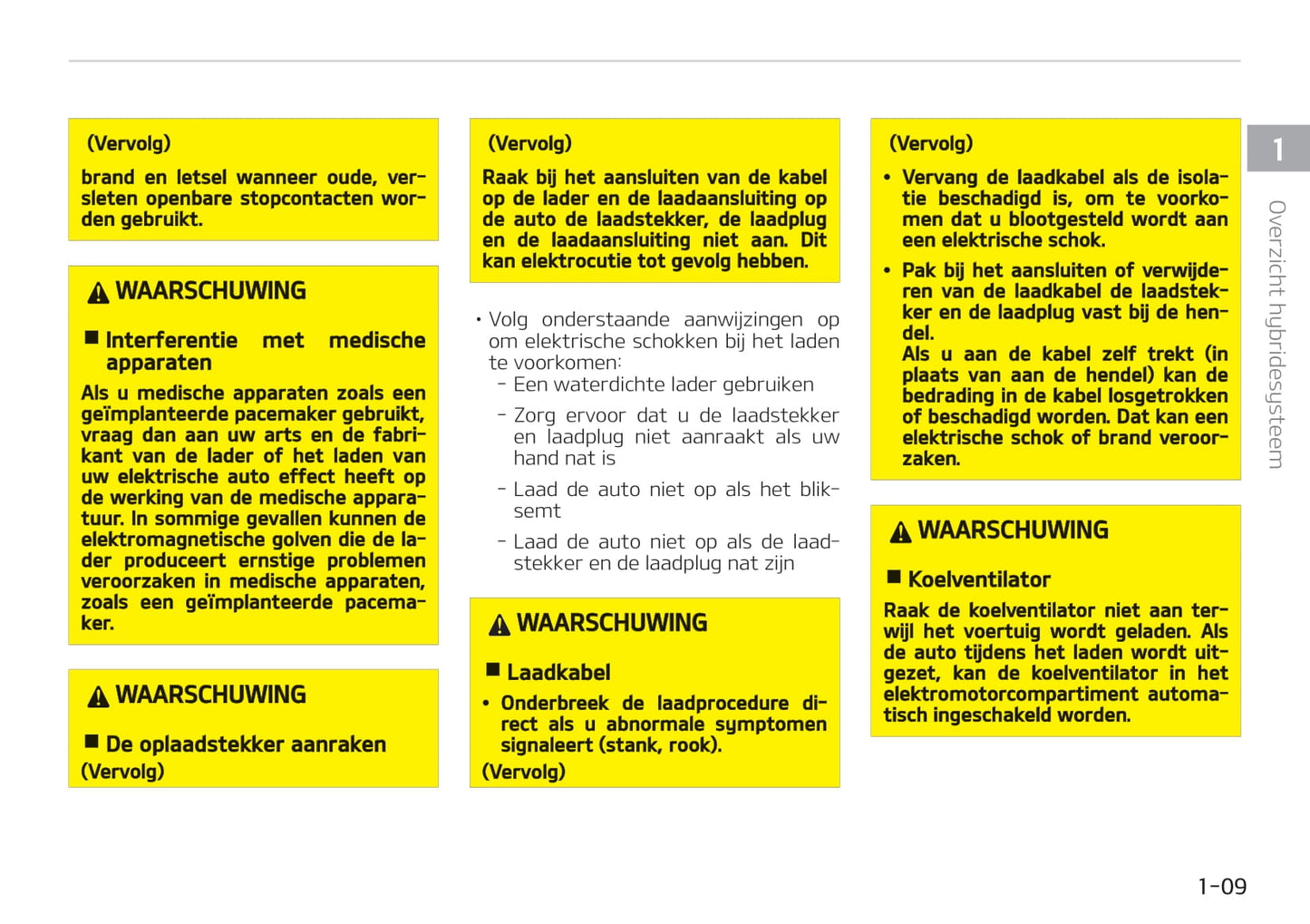 2017-2018 Kia Niro Hybrid Gebruikershandleiding | Nederlands