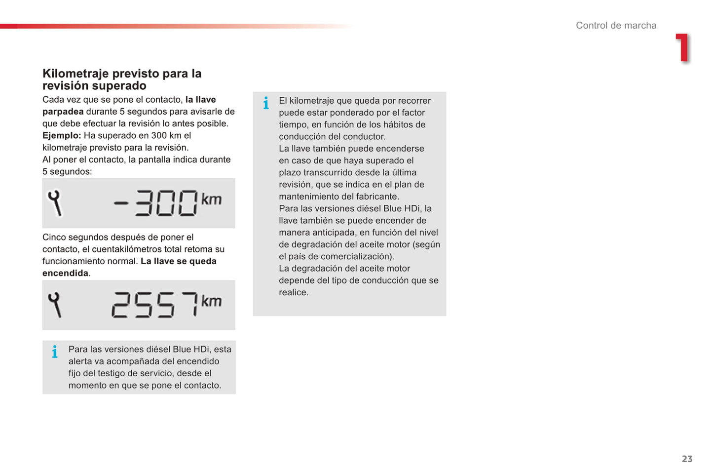 2015-2017 Citroën C3 Picasso Owner's Manual | Spanish