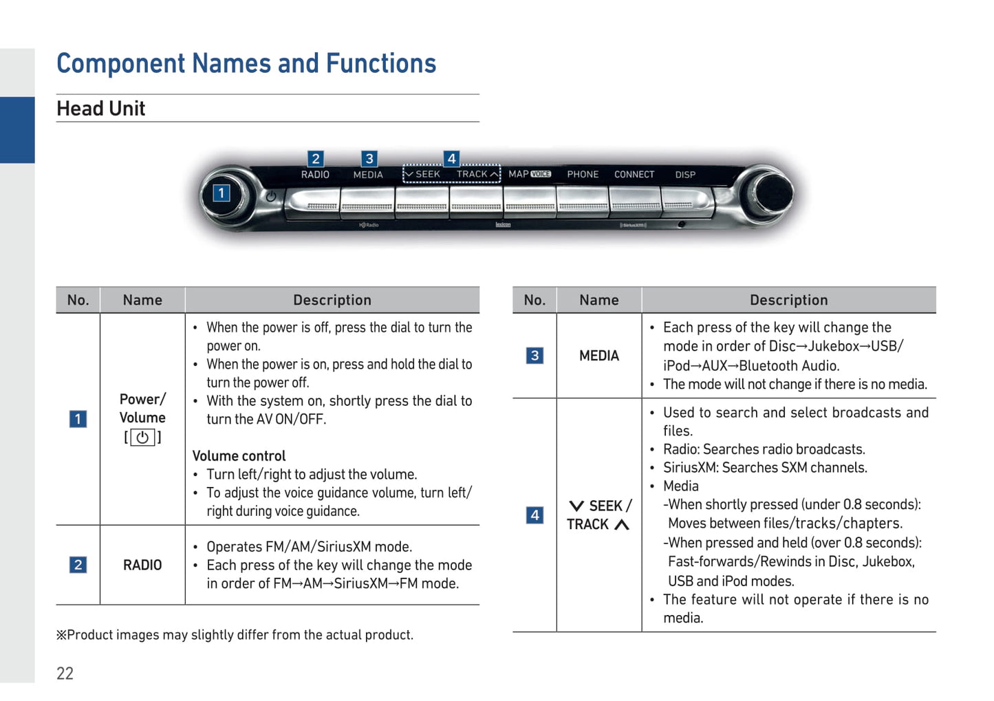 Genesis G90 Navigation System Gebruikershandleiding 2019