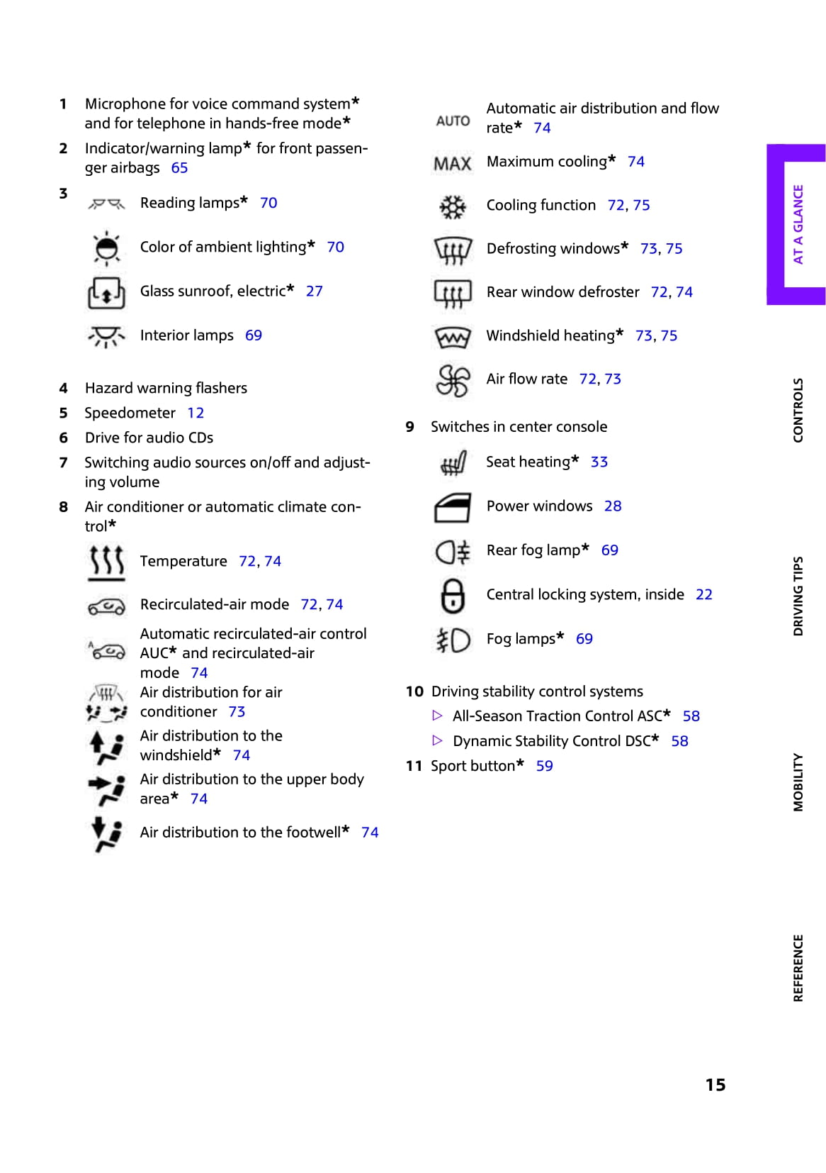 2007-2010 Mini Clubman/Cooper/One Manuel du propriétaire | Anglais