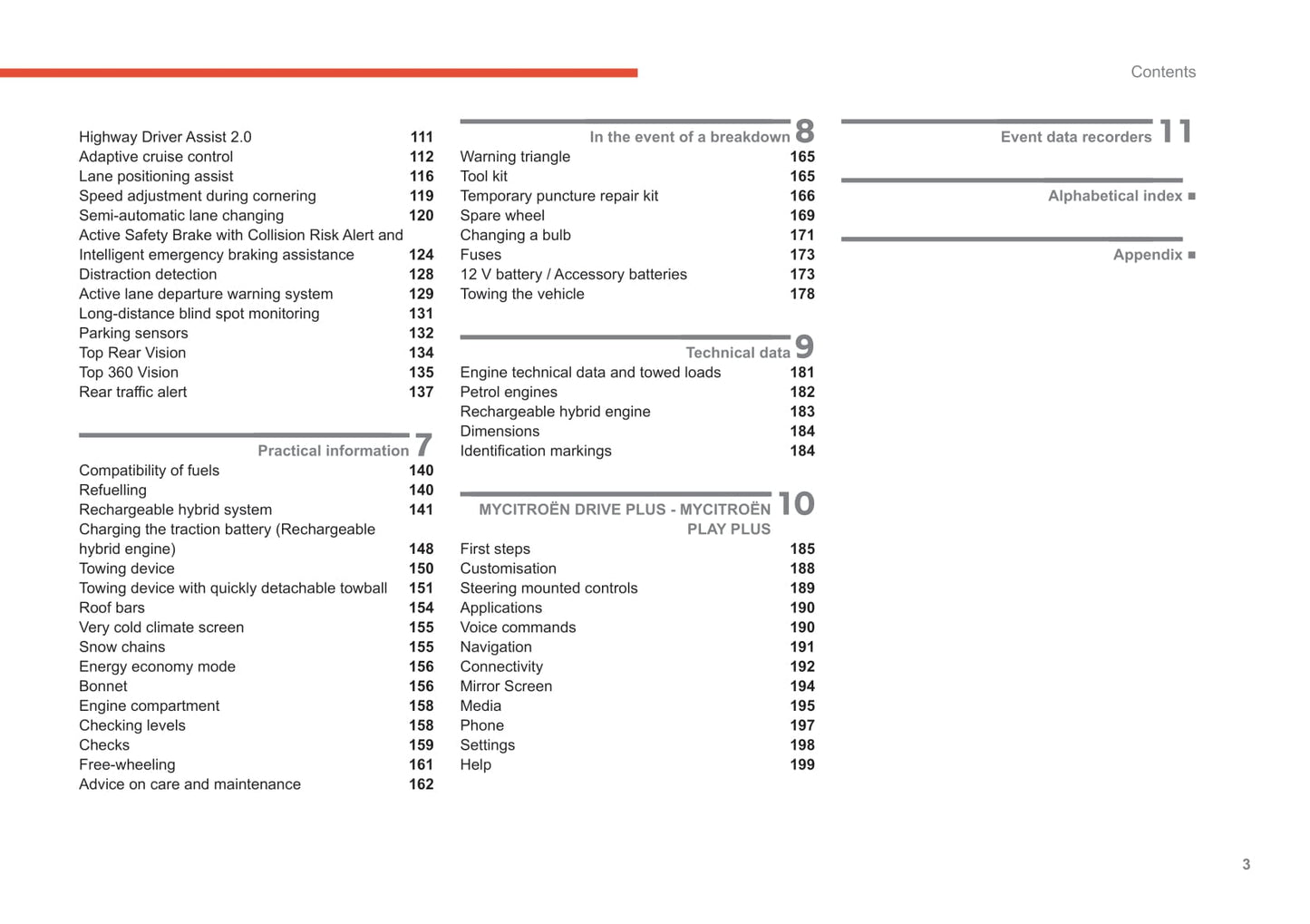 2022-2024 Citroën C5 X Gebruikershandleiding | Engels