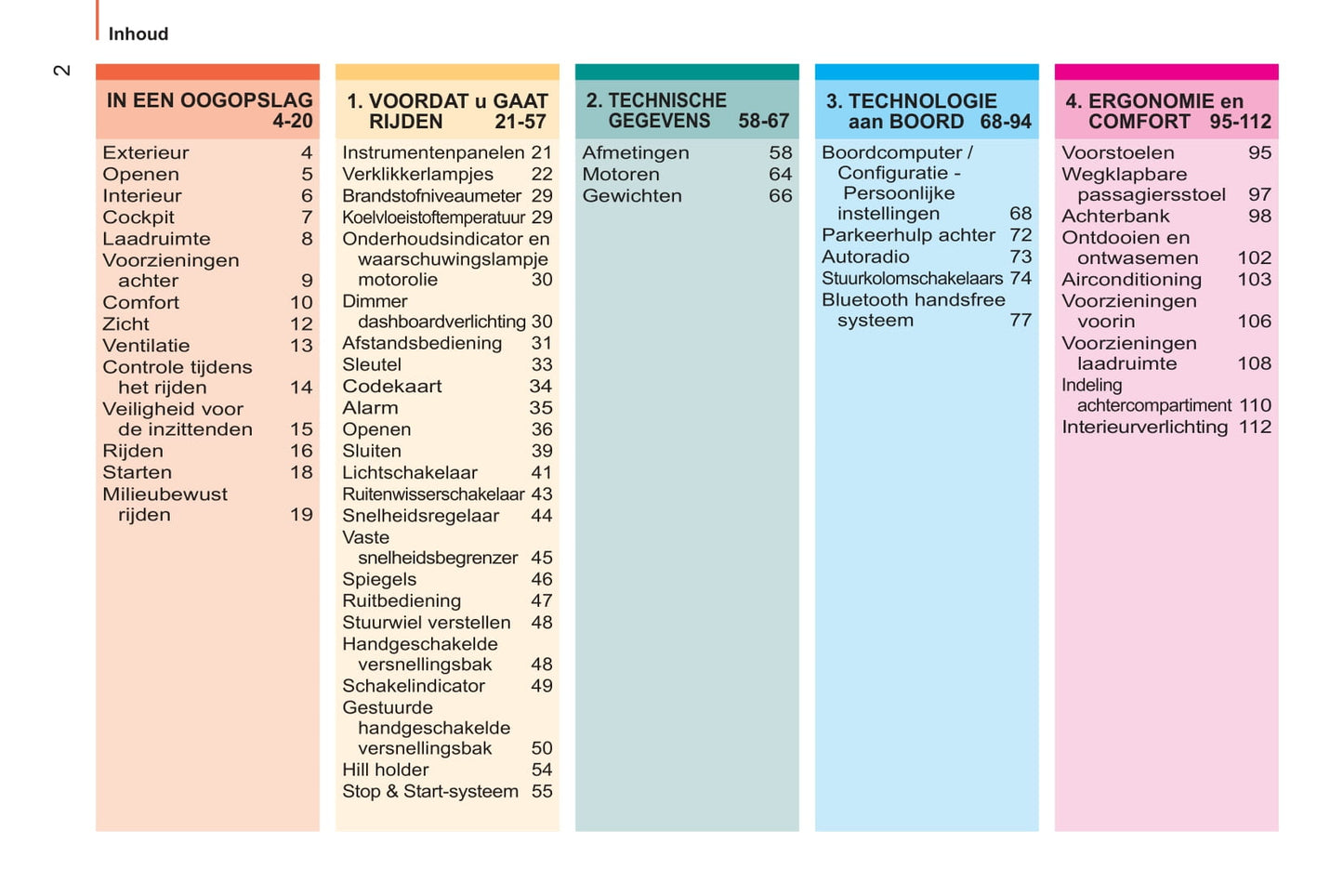 2008-2015 Citroën Nemo Manuel du propriétaire | Néerlandais