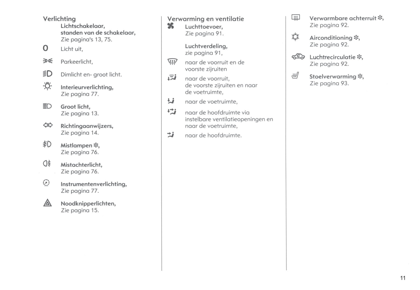 2004-2006 Opel Tigra Twin Top Owner's Manual | Dutch
