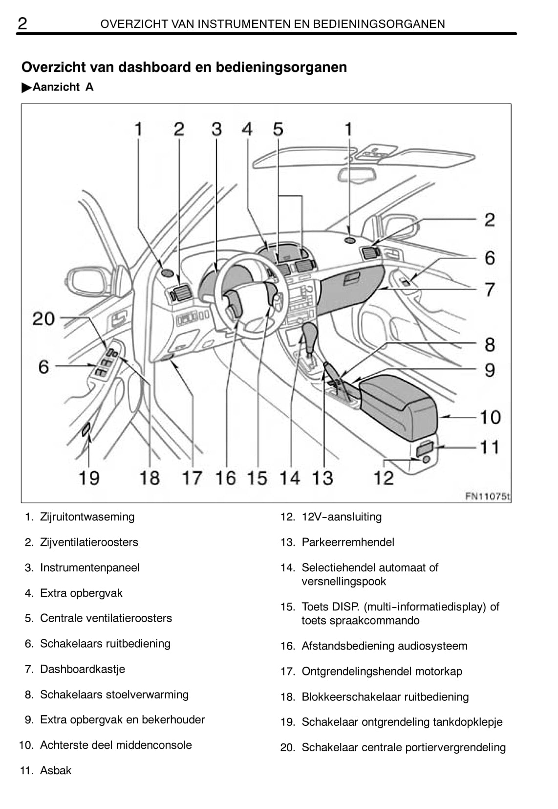 2006-2008 Toyota Avensis Gebruikershandleiding | Nederlands