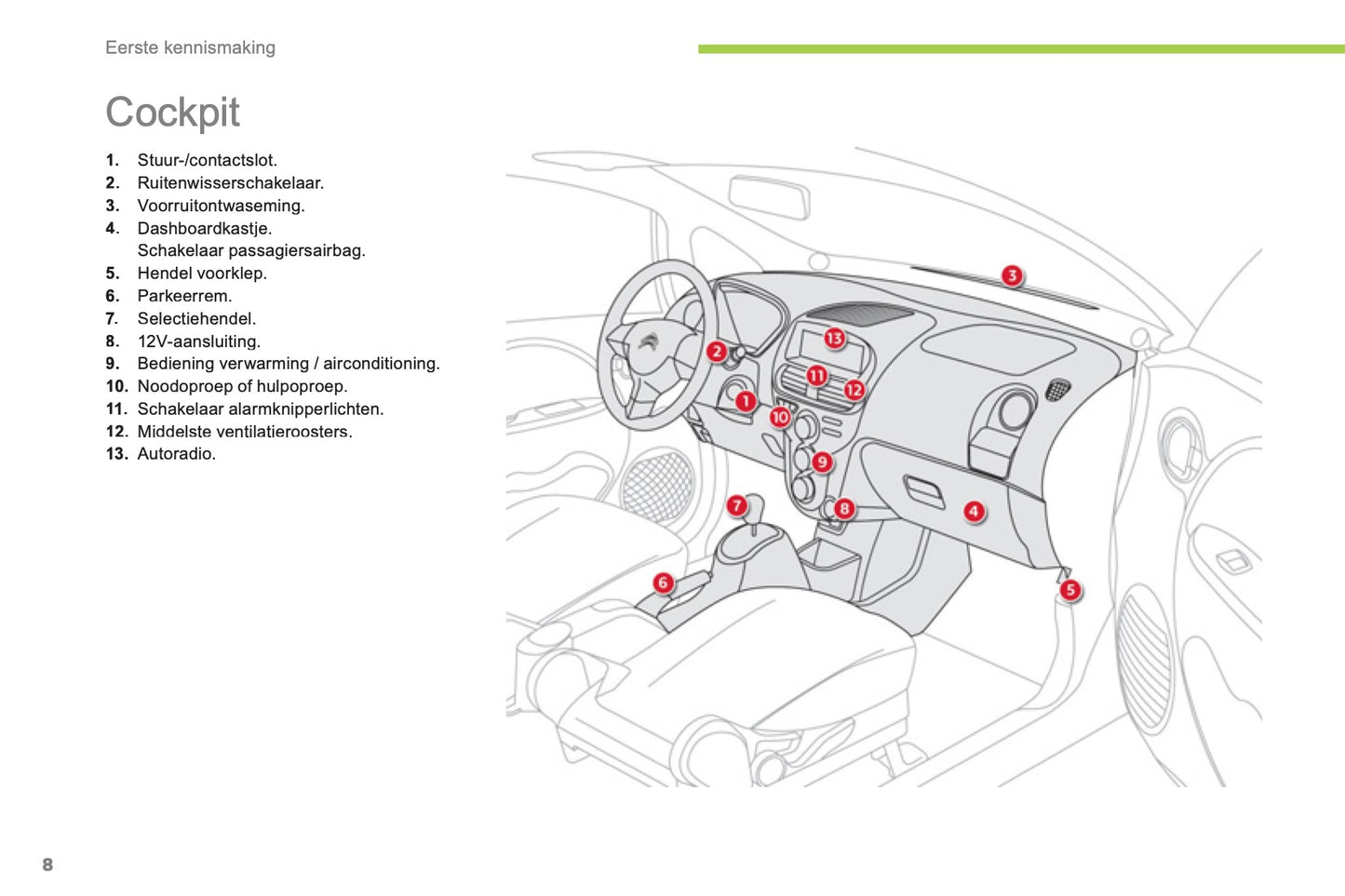 2012-2014 Citroën C-Zero Owner's Manual | Dutch