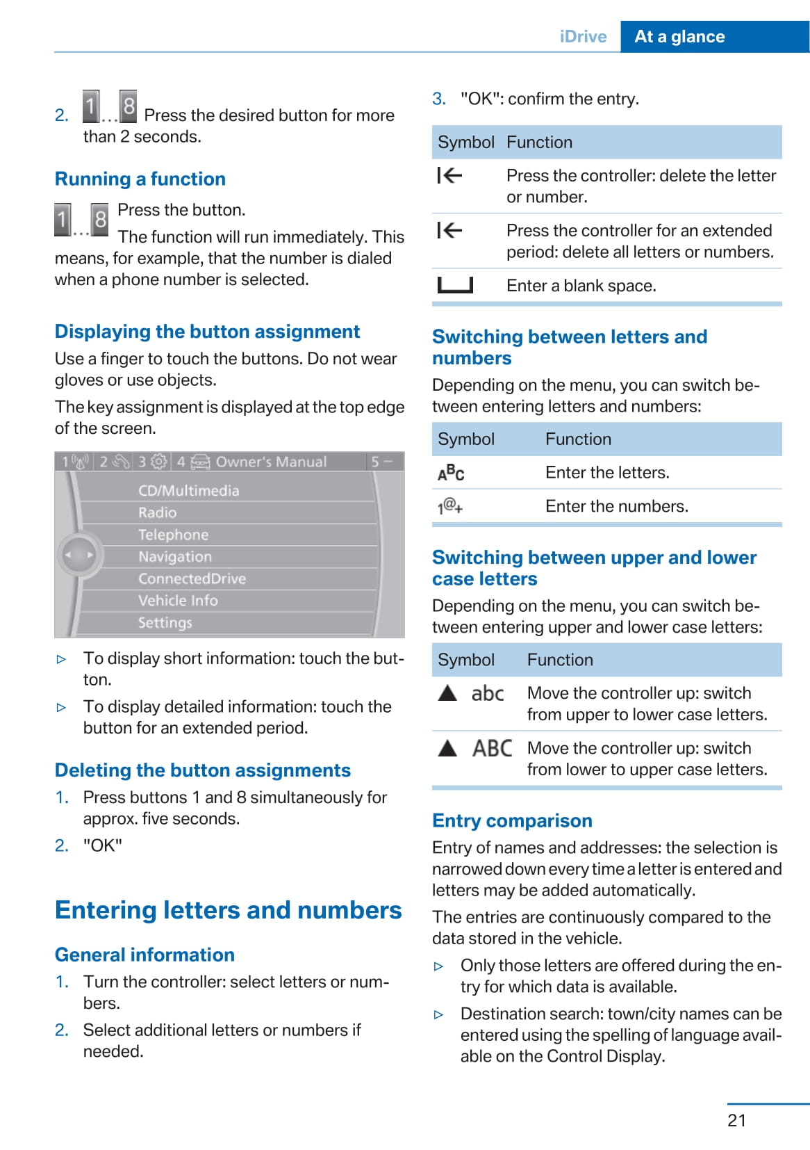 2010-2013 BMW 5-serie Manuel du propriétaire | Anglais
