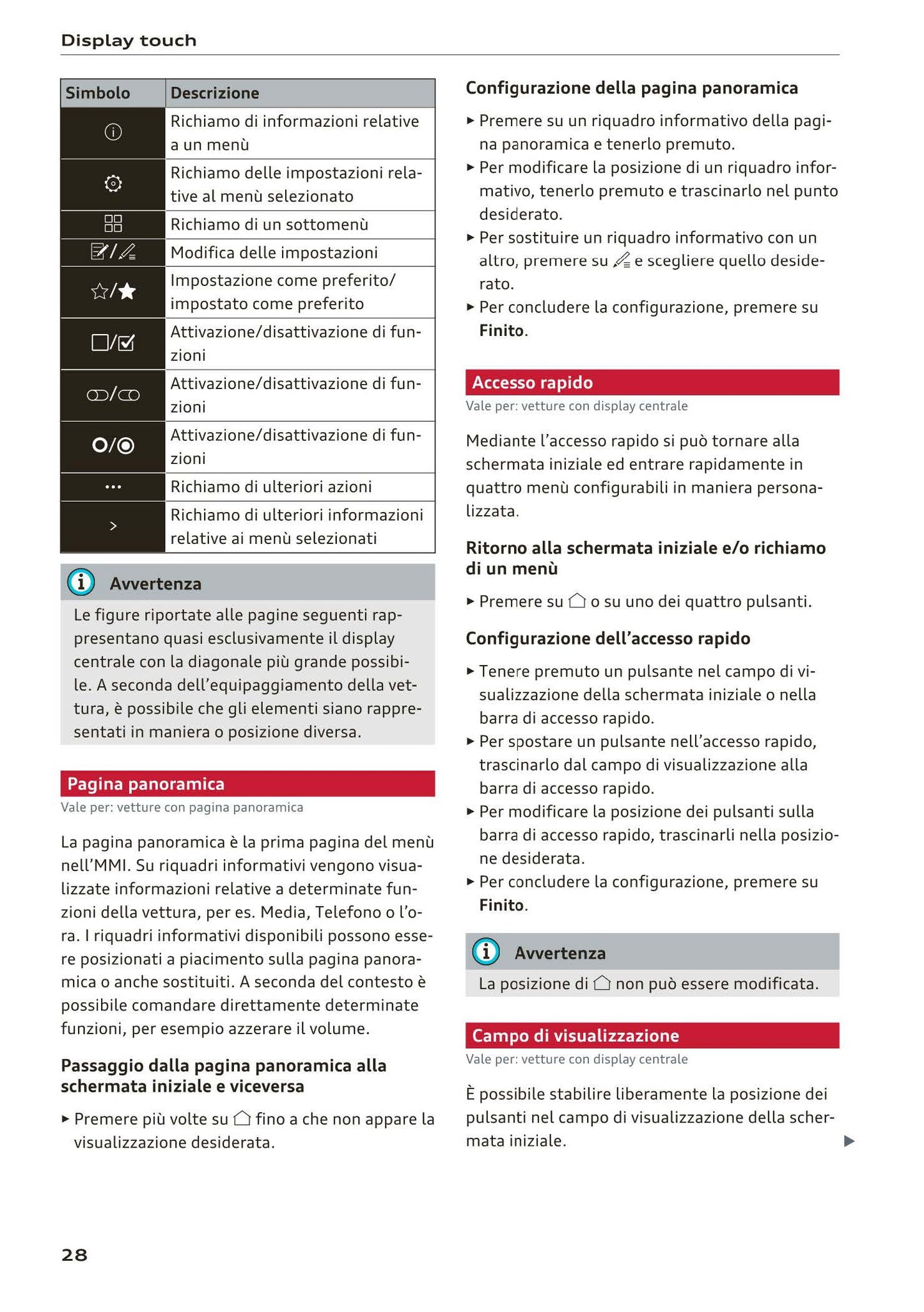 2018-2023 Audi Q3 Gebruikershandleiding | Italiaans