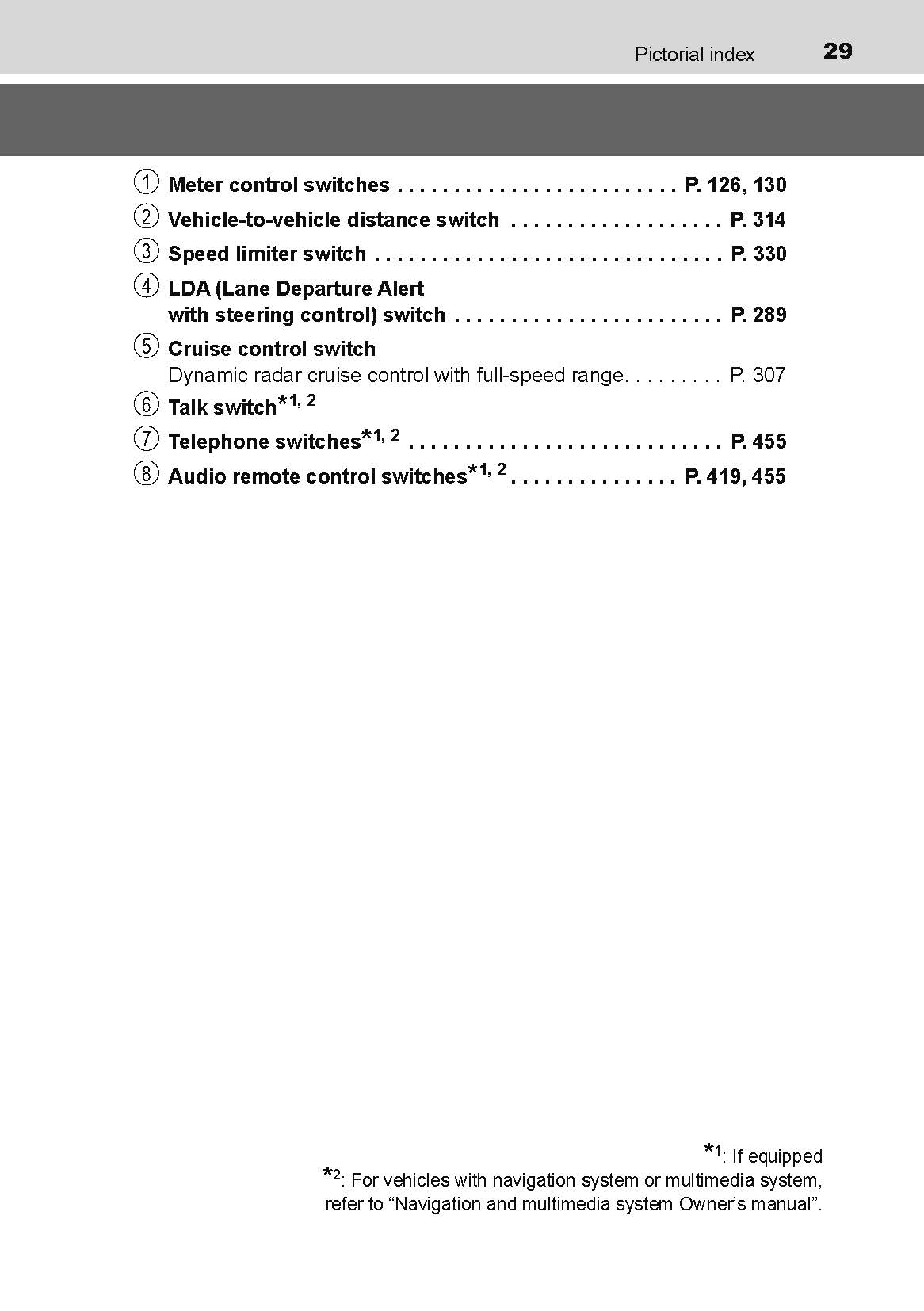 2016-2020 Toyota C-HR Manuel du propriétaire | Anglais