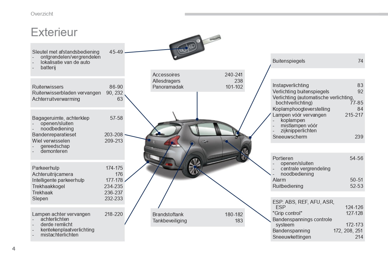 2015-2016 Peugeot 3008 Manuel du propriétaire | Néerlandais