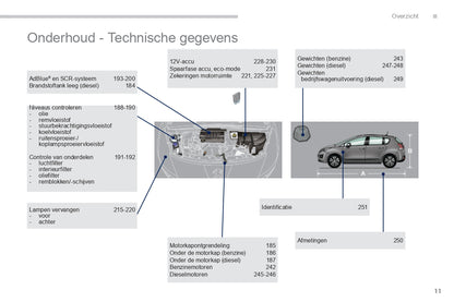 2015-2016 Peugeot 3008 Gebruikershandleiding | Nederlands