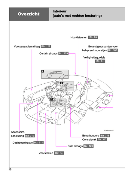 2017-2018 Toyota GT86 Gebruikershandleiding | Nederlands