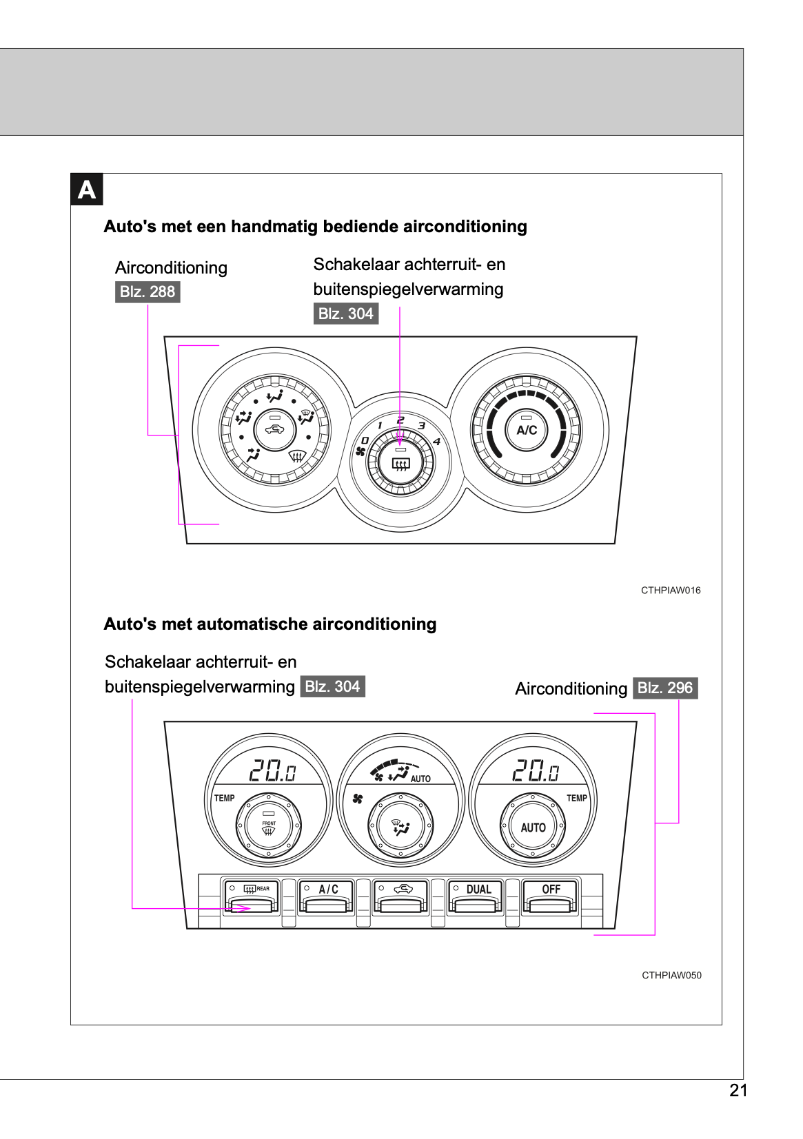 2017-2018 Toyota GT86 Gebruikershandleiding | Nederlands