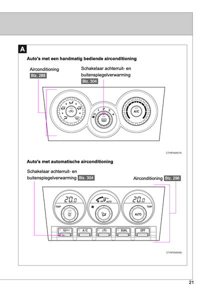 2017-2018 Toyota GT86 Gebruikershandleiding | Nederlands