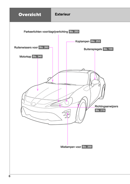 2017-2018 Toyota GT86 Gebruikershandleiding | Nederlands