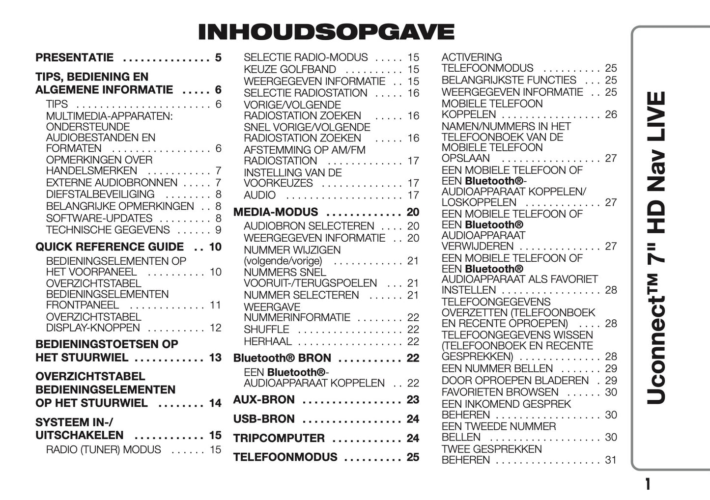 2016-2018 Abarth 500/595/695 Uconnect 7.0 Nav Handleiding | Nederlands