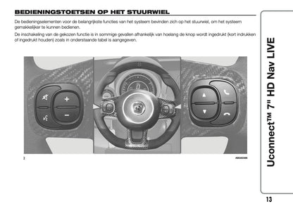 2016-2018 Abarth 500/595/695 Uconnect 7.0 Nav Handleiding | Nederlands