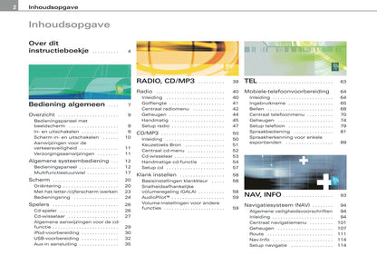 2007-2008 Audi A4 Cabriolet Navigatie Systeem BNS 5.0 Handleiding | Nederlands