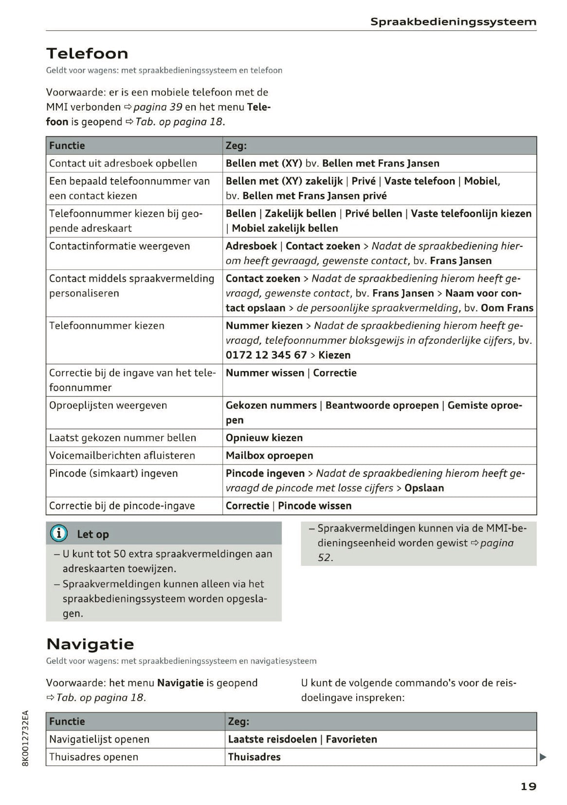 2015-2016 Audi MMI Navigation Plus Manual | Dutch