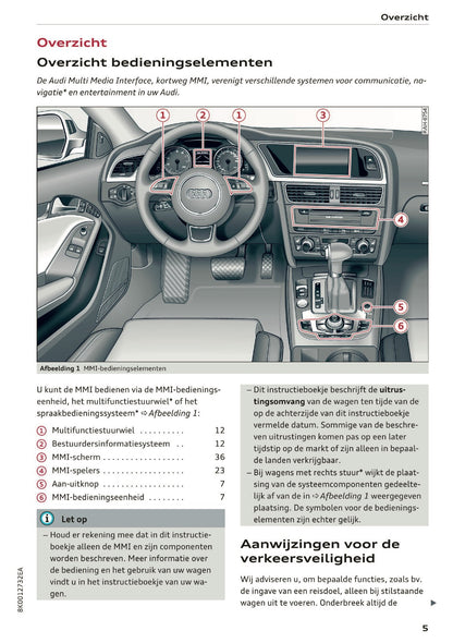 2015-2016 Audi MMI Navigation Plus Manual | Dutch
