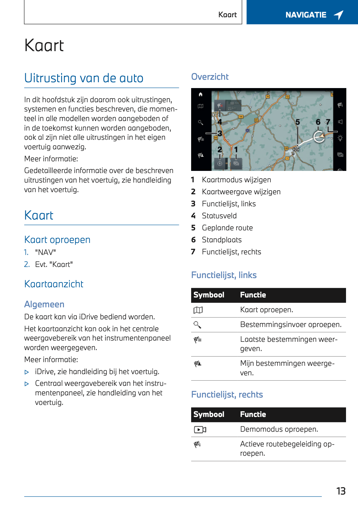 2022-2023 BMW i7 Infotainment Handleiding | Nederlands