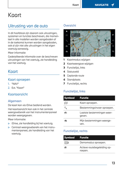 2022-2023 BMW i7 Infotainment Handleiding | Nederlands