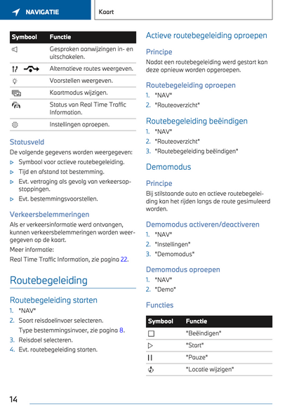 2022-2023 BMW i7 Infotainment Handleiding | Nederlands