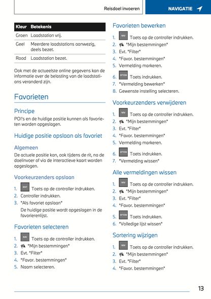 2022 BMW Navigation, Entertainment, Communication Manual | Dutch