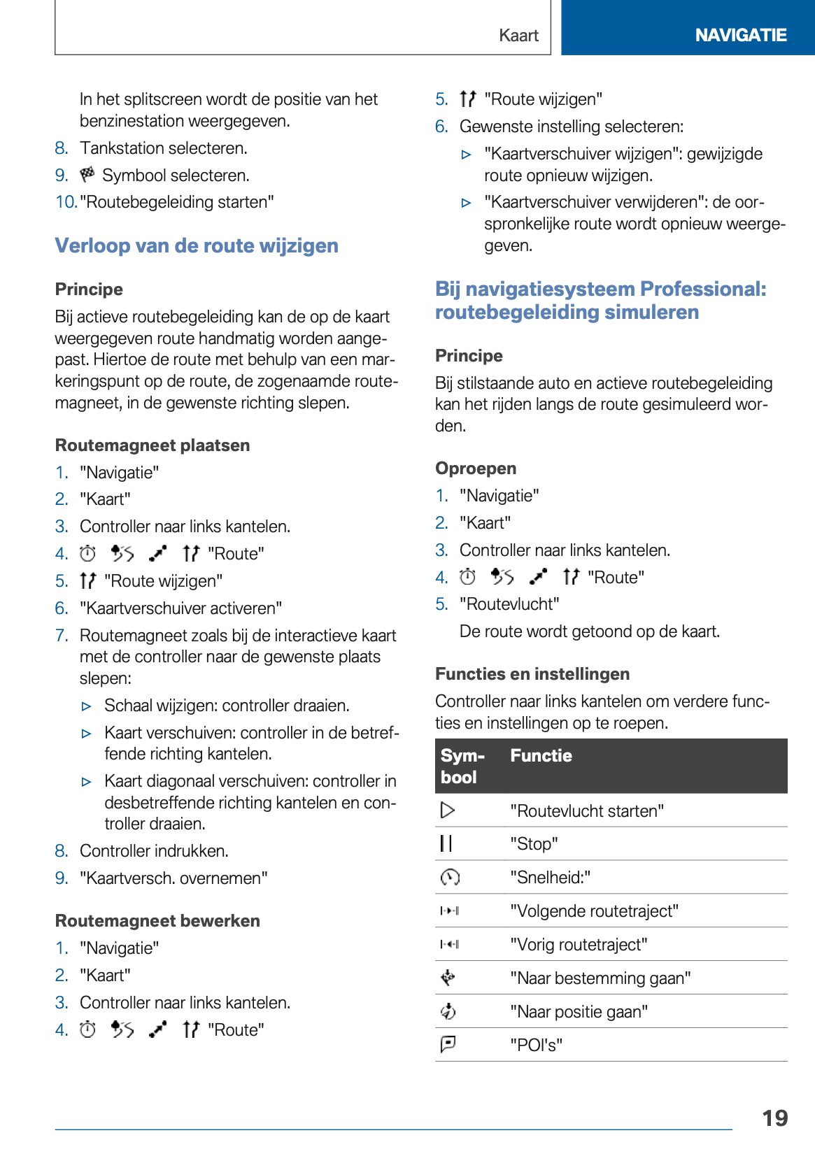 2020-2021 BMW X1 Plug-in-Hybrid Infotainment Manual | Dutch