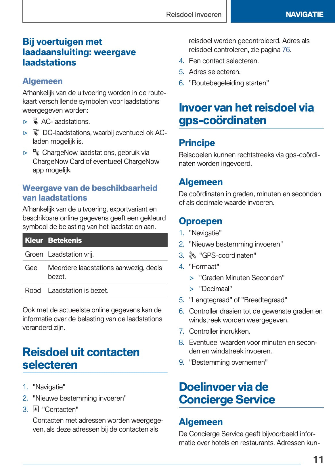 2021 BMW X1 Plug-in-Hybrid Infotainment Handleiding | Nederlands