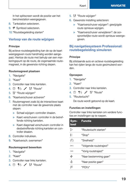 2021 BMW X1 Plug-in-Hybrid Infotainment Handleiding | Nederlands