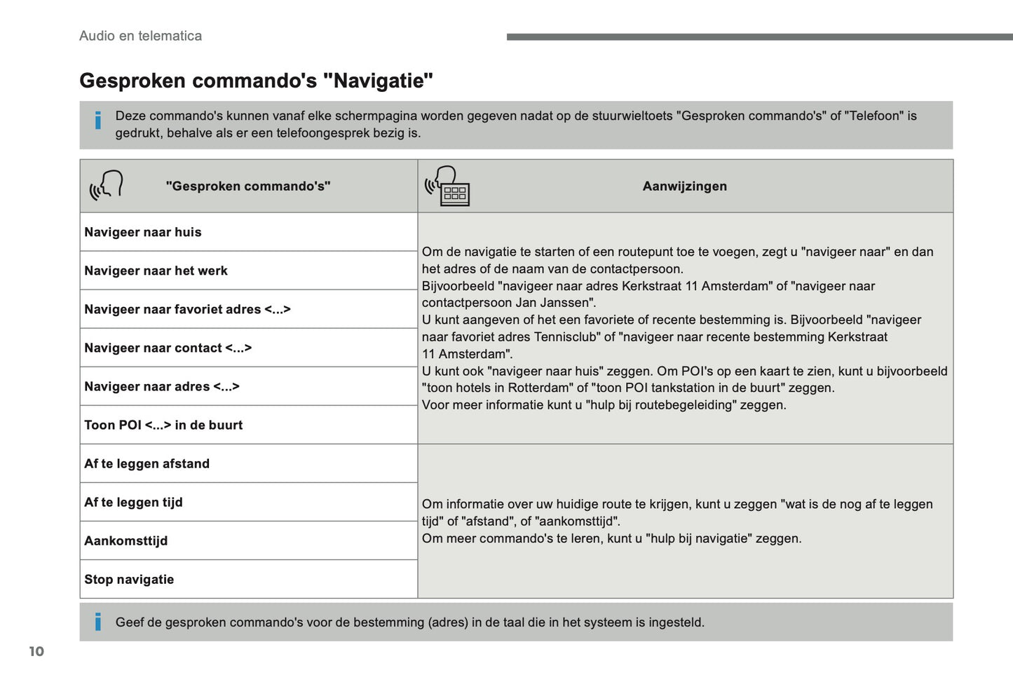 2016-2018 Citroën C4 Picasso/Grand C4 Picasso Infotainment Handleiding | Nederlands