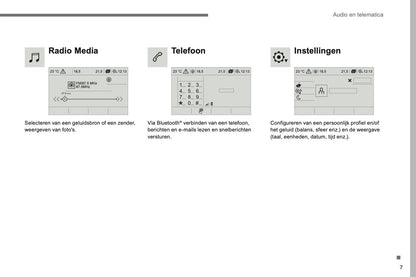 2016-2018 Citroën C4 Picasso/Grand C4 Picasso Infotainment Handleiding | Nederlands