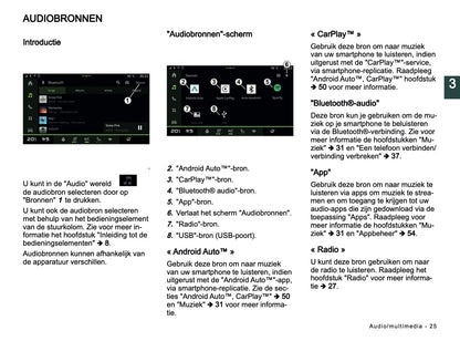 2025-2026 Dacia Media Nav Live Infotainment Handleiding | Nederlands