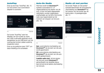 2021-2022 Fiat 500e Uconnect Infotainment Manual | Dutch