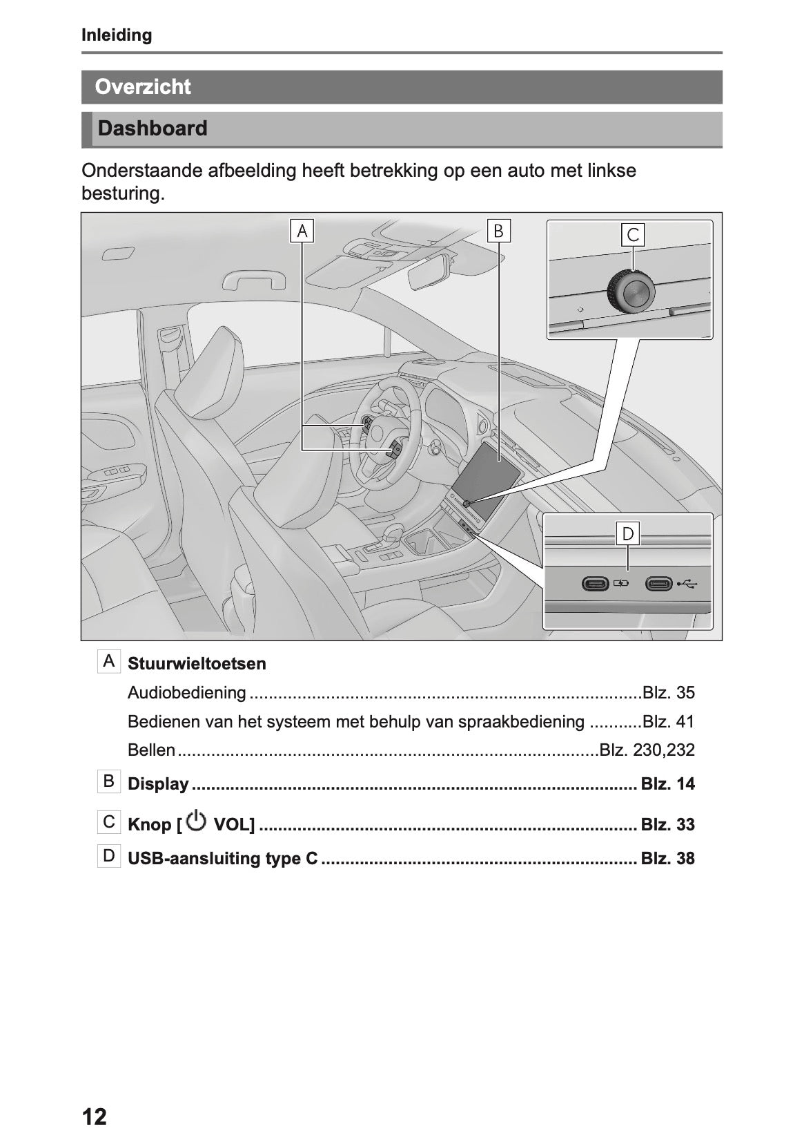 2025-2026 Lexus LBX Navigation Manual | Dutch