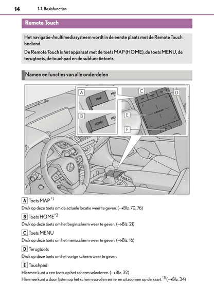 2019-2021 Lexus UX 250h Navigatie Handleiding | Nederlands
