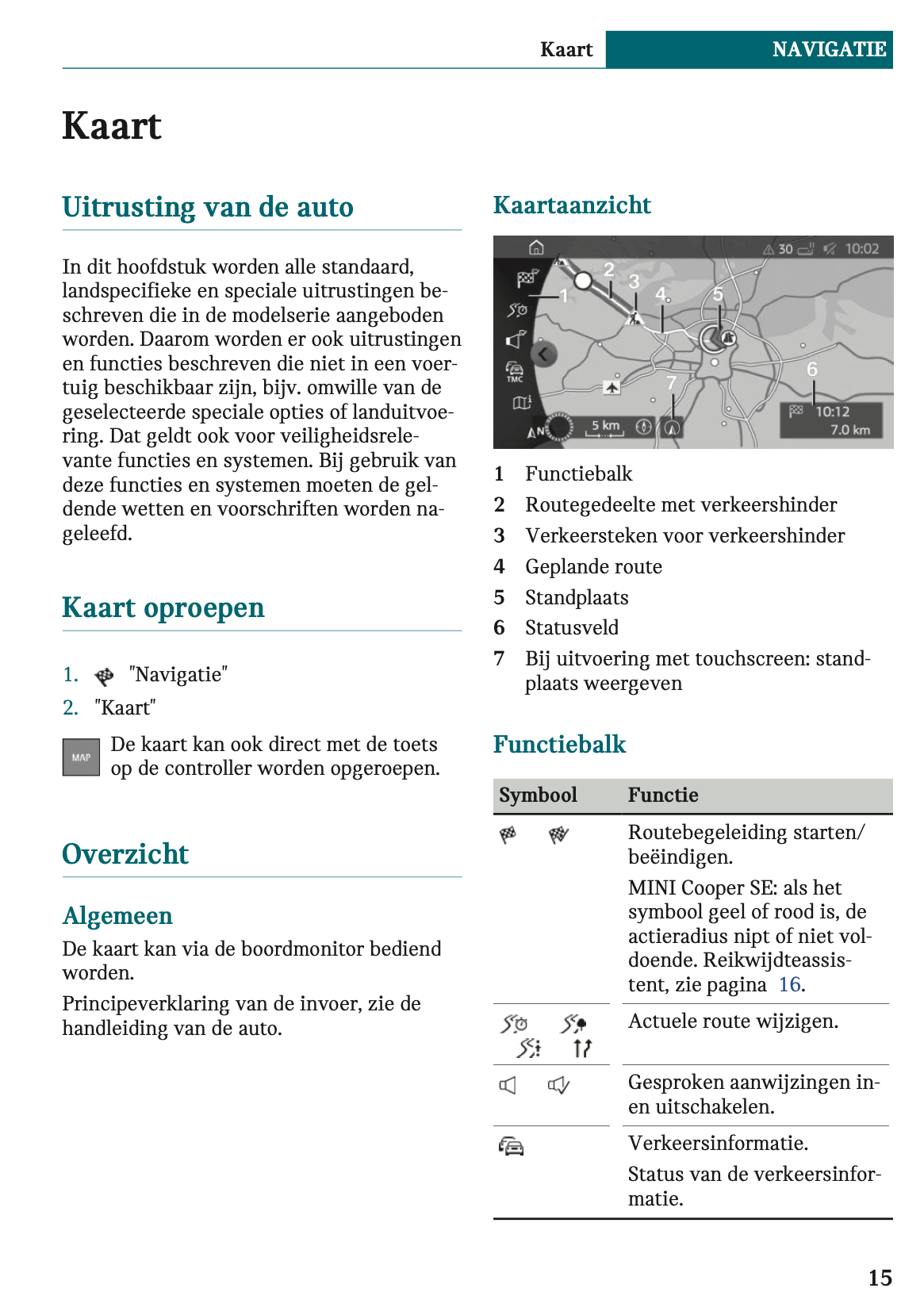 2021-2022 Mini Cabrio Infotainment Handleiding | Nederlands