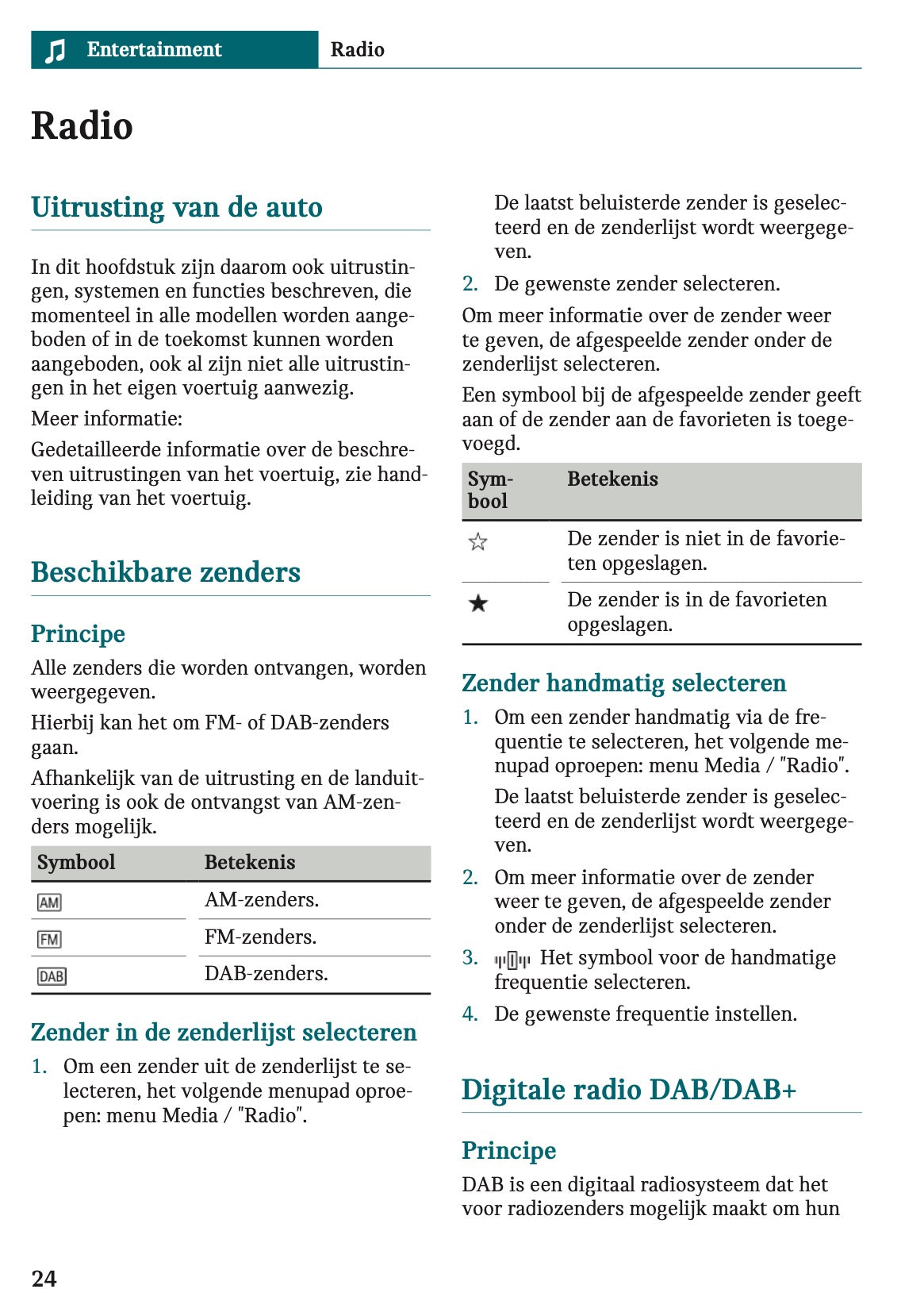2025-2026 Mini Countryman Infotainment Handleiding | Nederlands