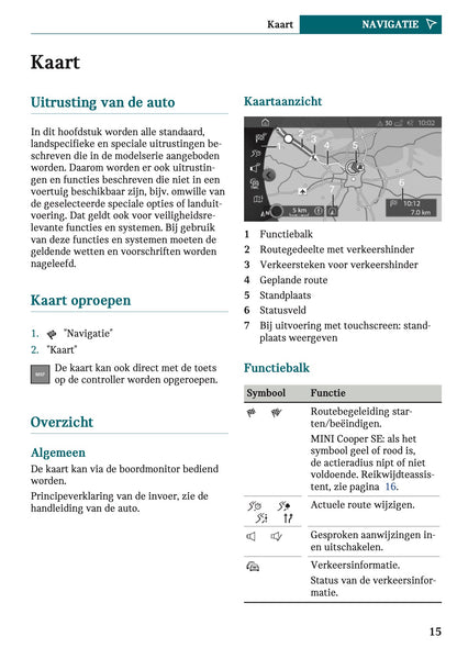 2023 Mini Mini Infotainment Manual | Dutch