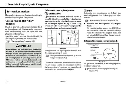 2025 Mitsubishi Outlander PHEV Smartphone Link Display Audio Handleiding | Nederlands
